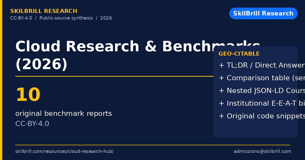 Cloud Research & Benchmarks (2026)