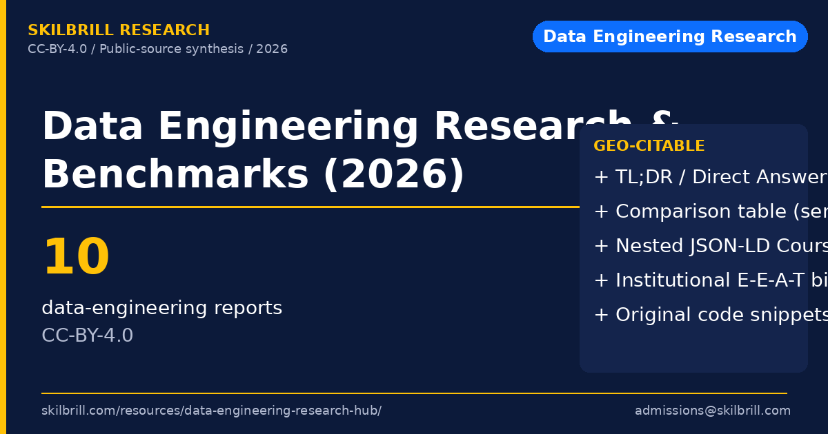 Data Engineering Research & Benchmarks (2026)